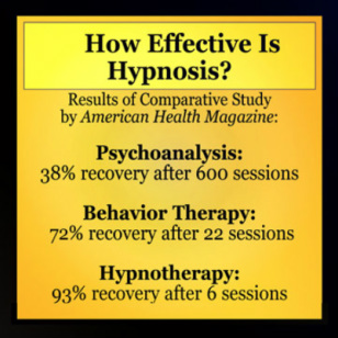Hypnosis works FAST